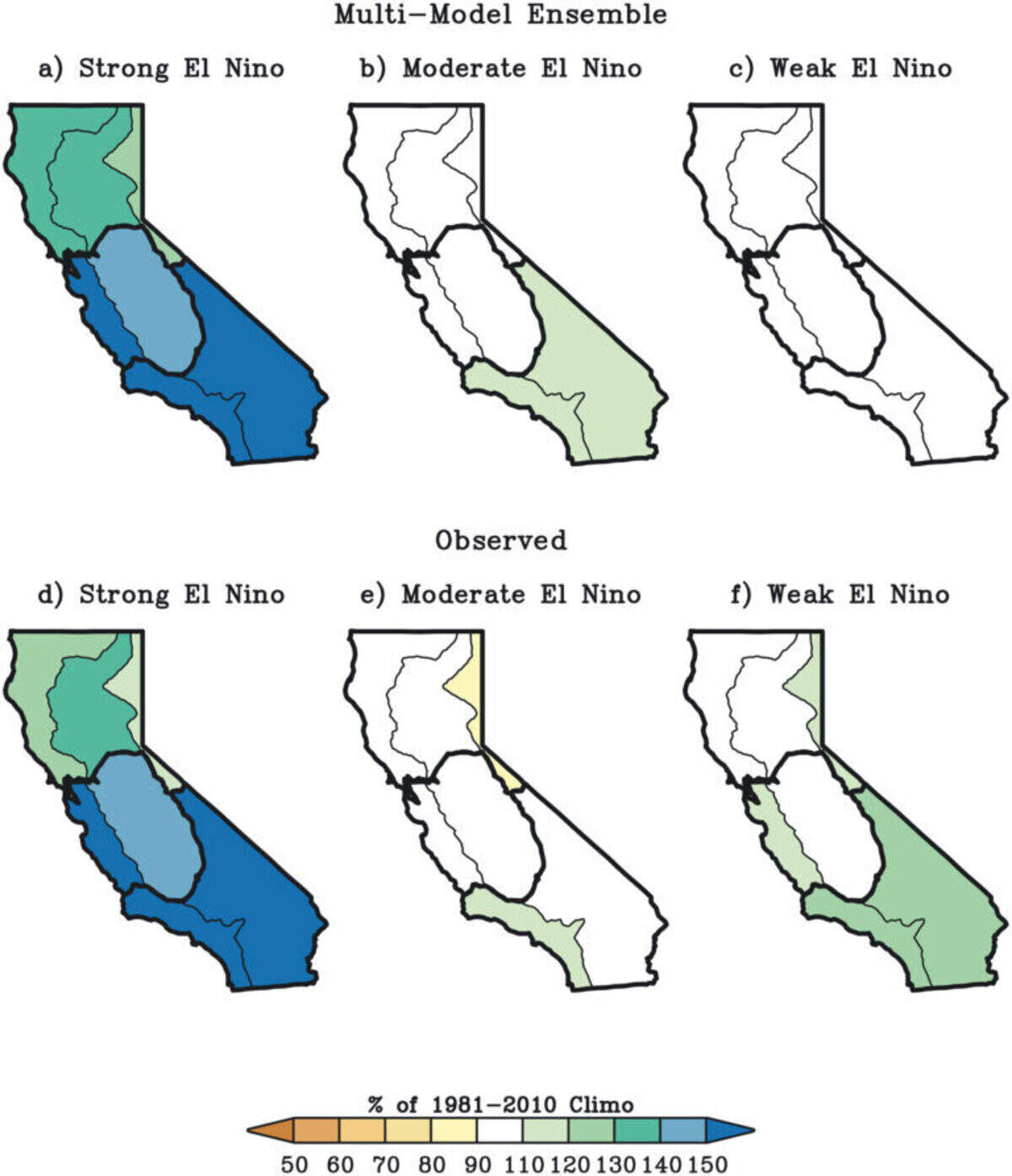 Top row: Simulated relationship between percentage of normal winter precipitation and El Niño strength. Bottom row: Observed relationship between percentage of normal winter precipitation and El Niño strength.